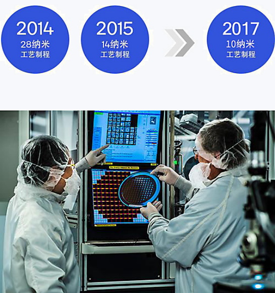 Following Texas Instruments and STMicroelectronics, Qualcomm warns again: mobile phone chip inventor