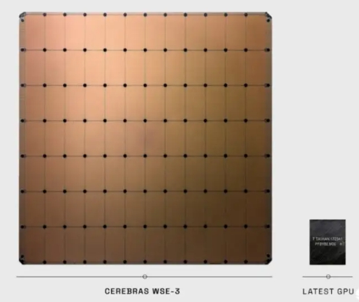 Cerebras WSE-3, the Fastest AI Chip to Date, is Released to Reduce AI Model Training Time