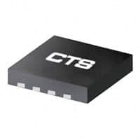 CTS-Frequency Controls CTSLV363QG